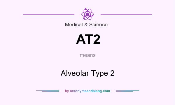 What does AT2 mean? It stands for Alveolar Type 2