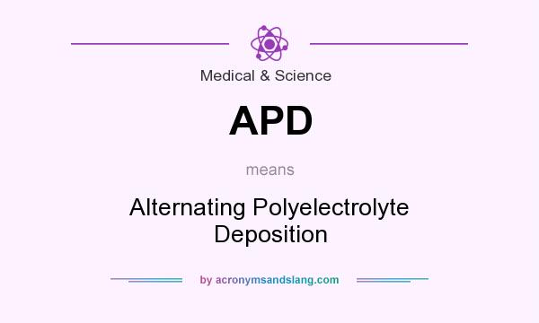 What does APD mean? It stands for Alternating Polyelectrolyte Deposition