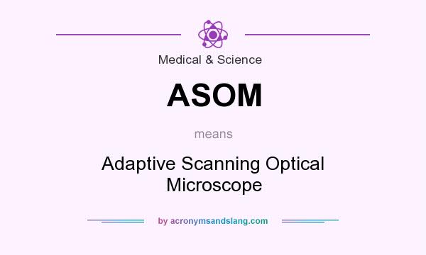 What does ASOM mean? It stands for Adaptive Scanning Optical Microscope