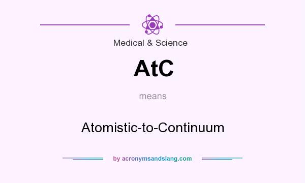 What does AtC mean? It stands for Atomistic-to-Continuum