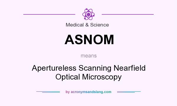 What does ASNOM mean? It stands for Apertureless Scanning Nearfield Optical Microscopy