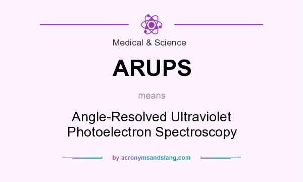 What does ARUPS mean? It stands for Angle-Resolved Ultraviolet Photoelectron Spectroscopy