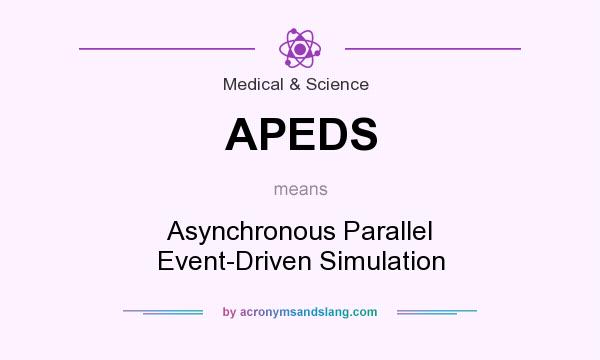 What does APEDS mean? It stands for Asynchronous Parallel Event-Driven Simulation