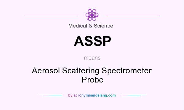 What does ASSP mean? It stands for Aerosol Scattering Spectrometer Probe