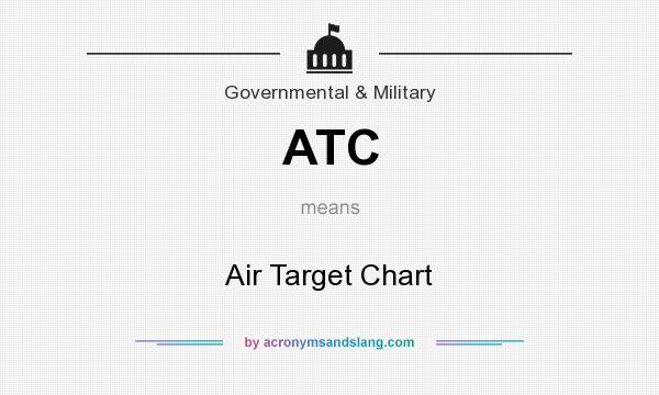 What does ATC mean? It stands for Air Target Chart