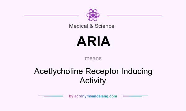 What does ARIA mean? It stands for Acetlycholine Receptor Inducing Activity