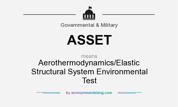 What does ASSET mean? It stands for Aerothermodynamics/Elastic Structural System Environmental Test