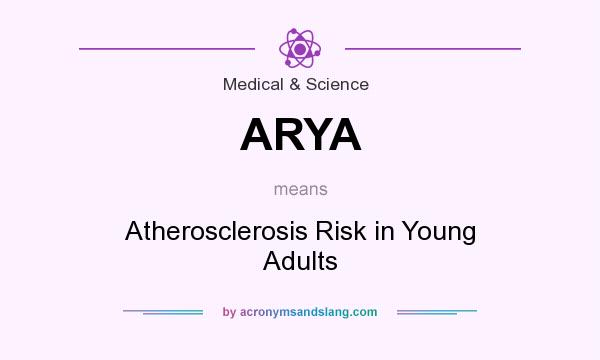 What does ARYA mean? It stands for Atherosclerosis Risk in Young Adults