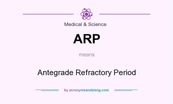What does ARP mean? It stands for Antegrade Refractory Period