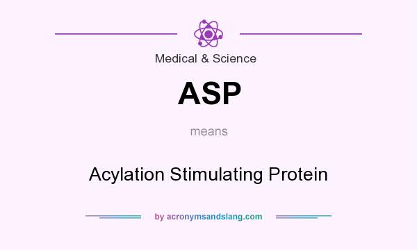 What does ASP mean? It stands for Acylation Stimulating Protein