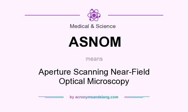 What does ASNOM mean? It stands for Aperture Scanning Near-Field Optical Microscopy
