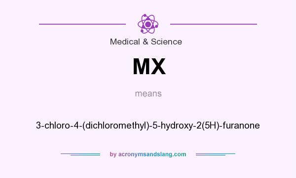 What does MX mean? It stands for 3-chloro-4-(dichloromethyl)-5-hydroxy-2(5H)-furanone