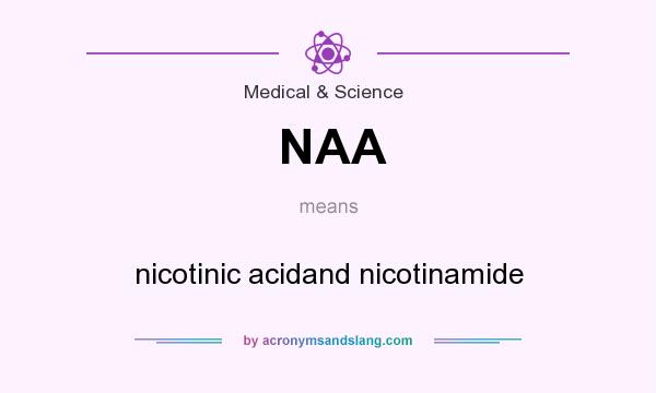 What does NAA mean? It stands for nicotinic acidand nicotinamide