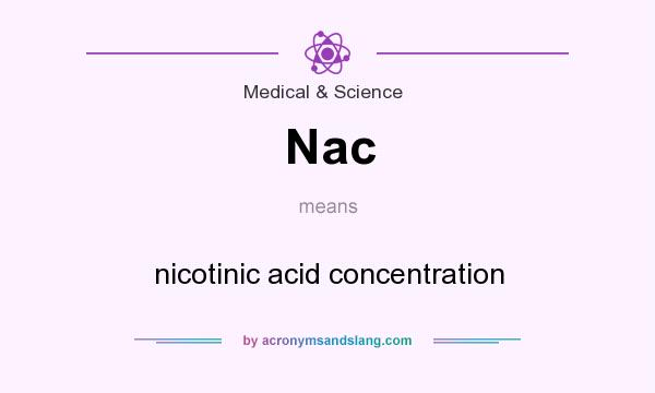 What does Nac mean? It stands for nicotinic acid concentration