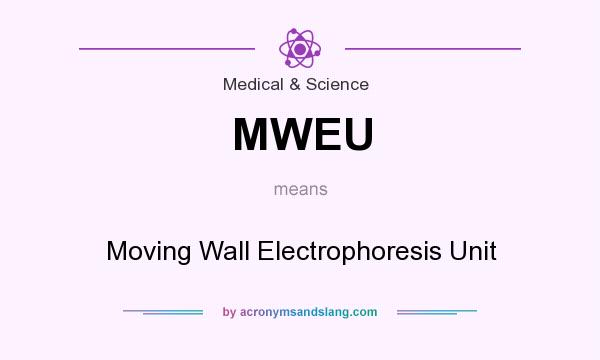 What does MWEU mean? It stands for Moving Wall Electrophoresis Unit