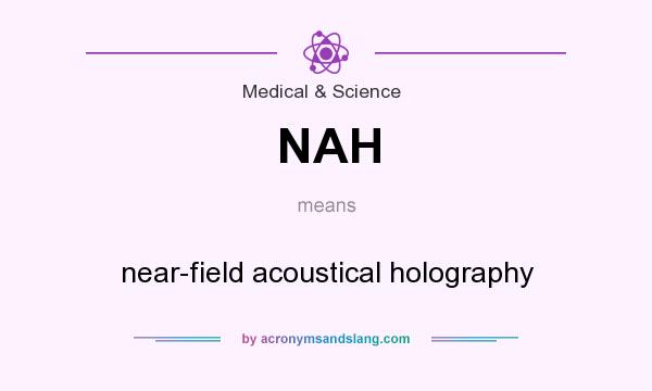 What does NAH mean? It stands for near-field acoustical holography