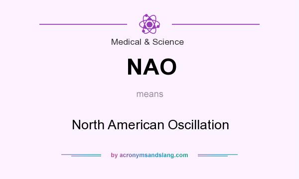 What does NAO mean? It stands for North American Oscillation