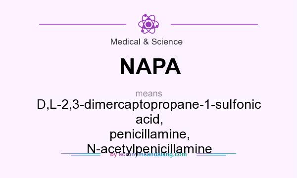 What does NAPA mean? It stands for D,L-2,3-dimercaptopropane-1-sulfonic acid, penicillamine, N-acetylpenicillamine