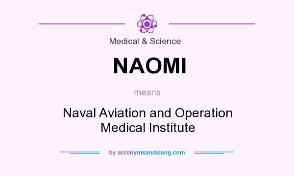 What does NAOMI mean? It stands for Naval Aviation and Operation Medical Institute