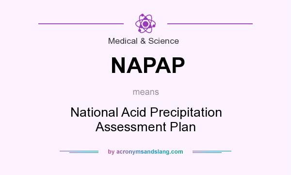 What does NAPAP mean? It stands for National Acid Precipitation Assessment Plan
