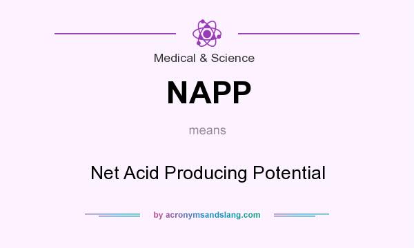 What does NAPP mean? It stands for Net Acid Producing Potential