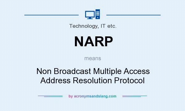 What does NARP mean? It stands for Non Broadcast Multiple Access Address Resolution Protocol