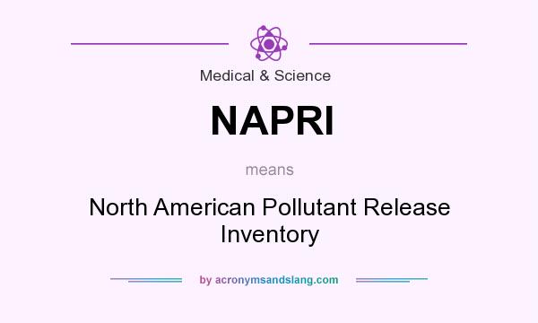 What does NAPRI mean? It stands for North American Pollutant Release Inventory