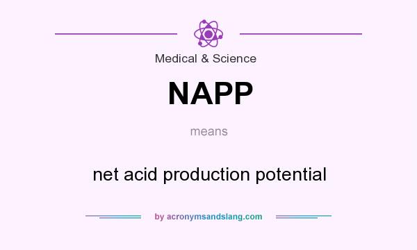 What does NAPP mean? It stands for net acid production potential