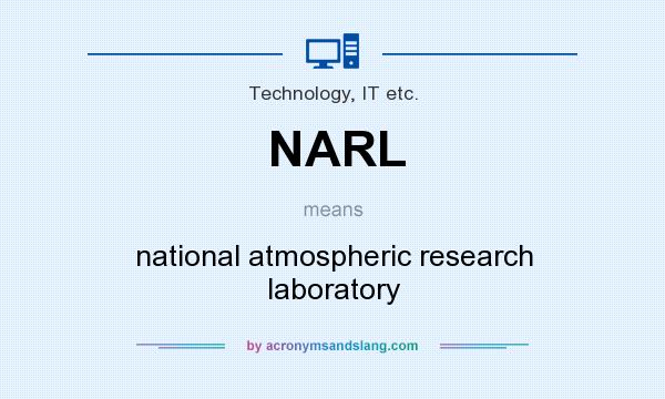 What does NARL mean? It stands for national atmospheric research laboratory