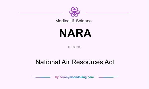 What does NARA mean? It stands for National Air Resources Act