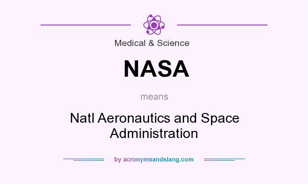 What does NASA mean? It stands for Natl Aeronautics and Space Administration