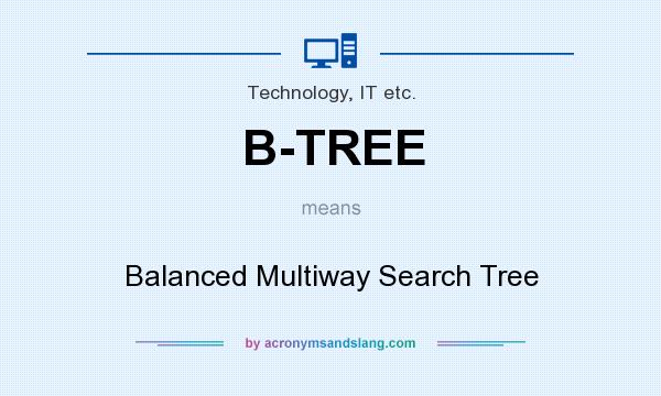 What does B-TREE mean? It stands for Balanced Multiway Search Tree