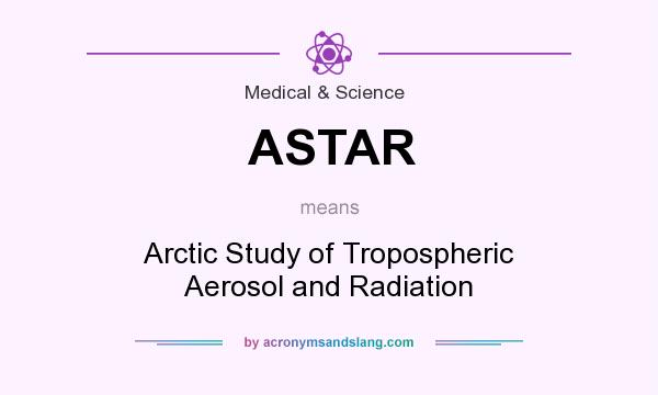 What does ASTAR mean? It stands for Arctic Study of Tropospheric Aerosol and Radiation
