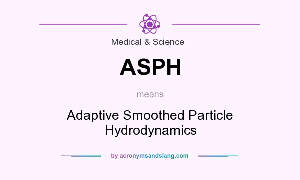 What does ASPH mean? It stands for Adaptive Smoothed Particle Hydrodynamics