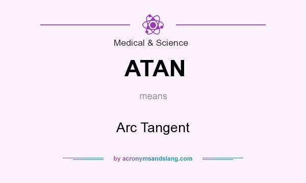What does ATAN mean? It stands for Arc Tangent