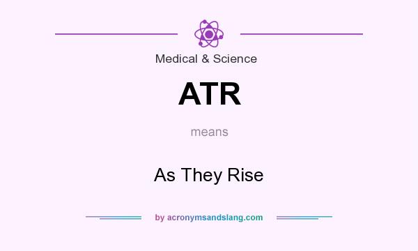 What does ATR mean? It stands for As They Rise