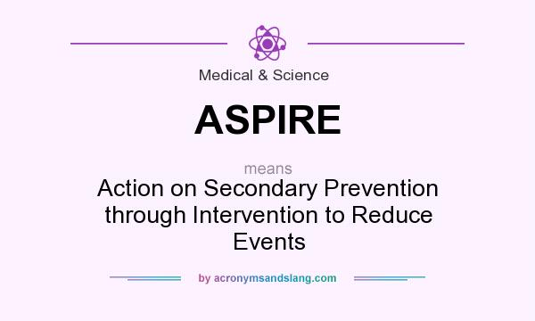 What does ASPIRE mean? It stands for Action on Secondary Prevention through Intervention to Reduce Events