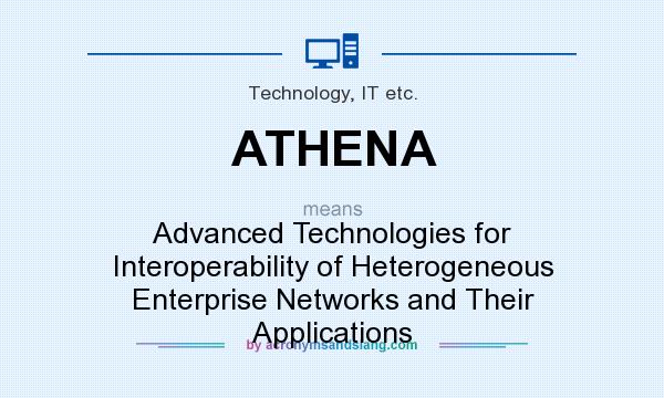 What does ATHENA mean? It stands for Advanced Technologies for Interoperability of Heterogeneous Enterprise Networks and Their Applications