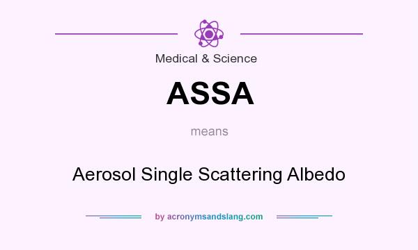 What does ASSA mean? It stands for Aerosol Single Scattering Albedo