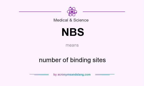 What does NBS mean? It stands for number of binding sites