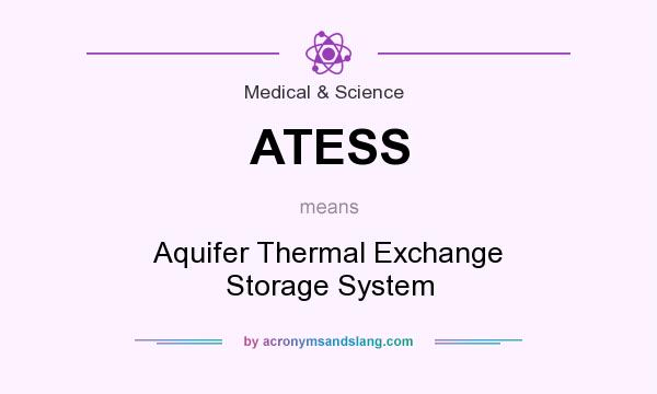 What does ATESS mean? It stands for Aquifer Thermal Exchange Storage System