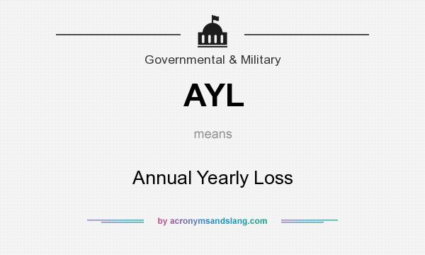 What does AYL mean? It stands for Annual Yearly Loss