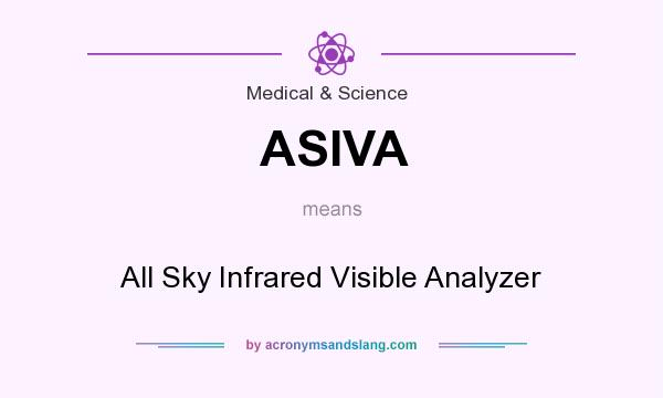 What does ASIVA mean? It stands for All Sky Infrared Visible Analyzer