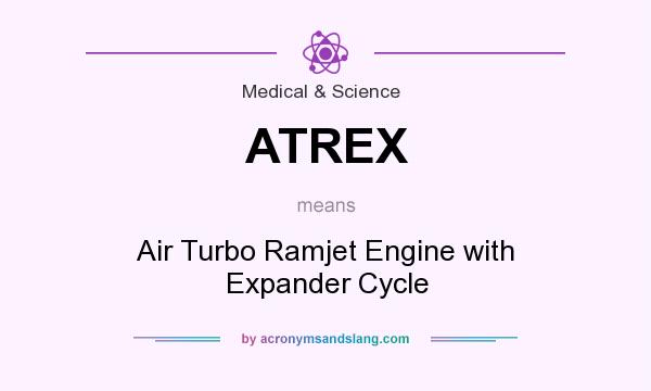 What does ATREX mean? It stands for Air Turbo Ramjet Engine with Expander Cycle