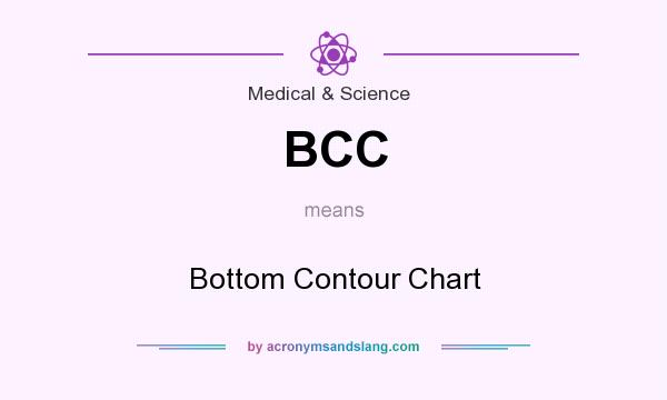 What does BCC mean? It stands for Bottom Contour Chart