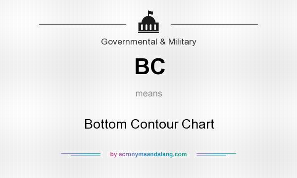 What does BC mean? It stands for Bottom Contour Chart