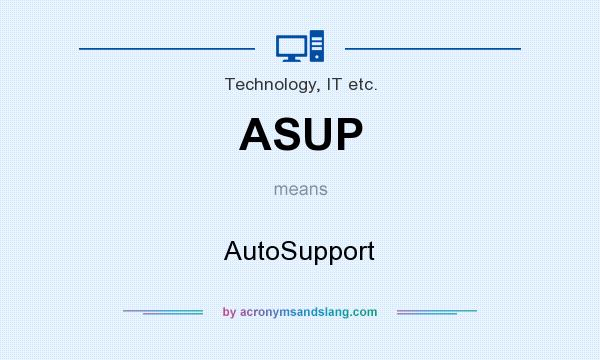 What does ASUP mean? It stands for AutoSupport