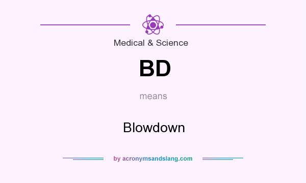 What does BD mean? It stands for Blowdown