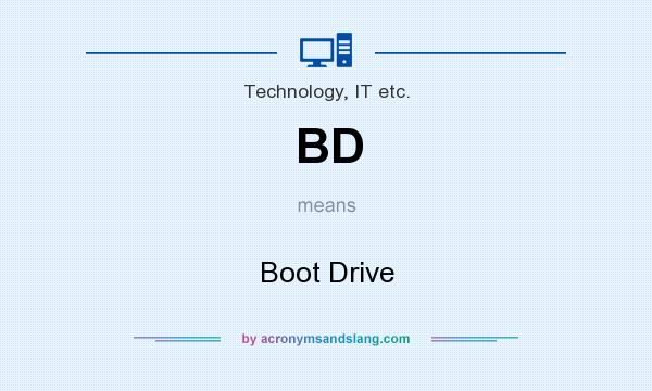 What does BD mean? It stands for Boot Drive