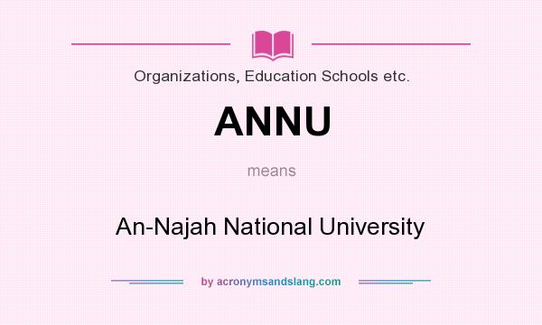 What does ANNU mean? It stands for An-Najah National University